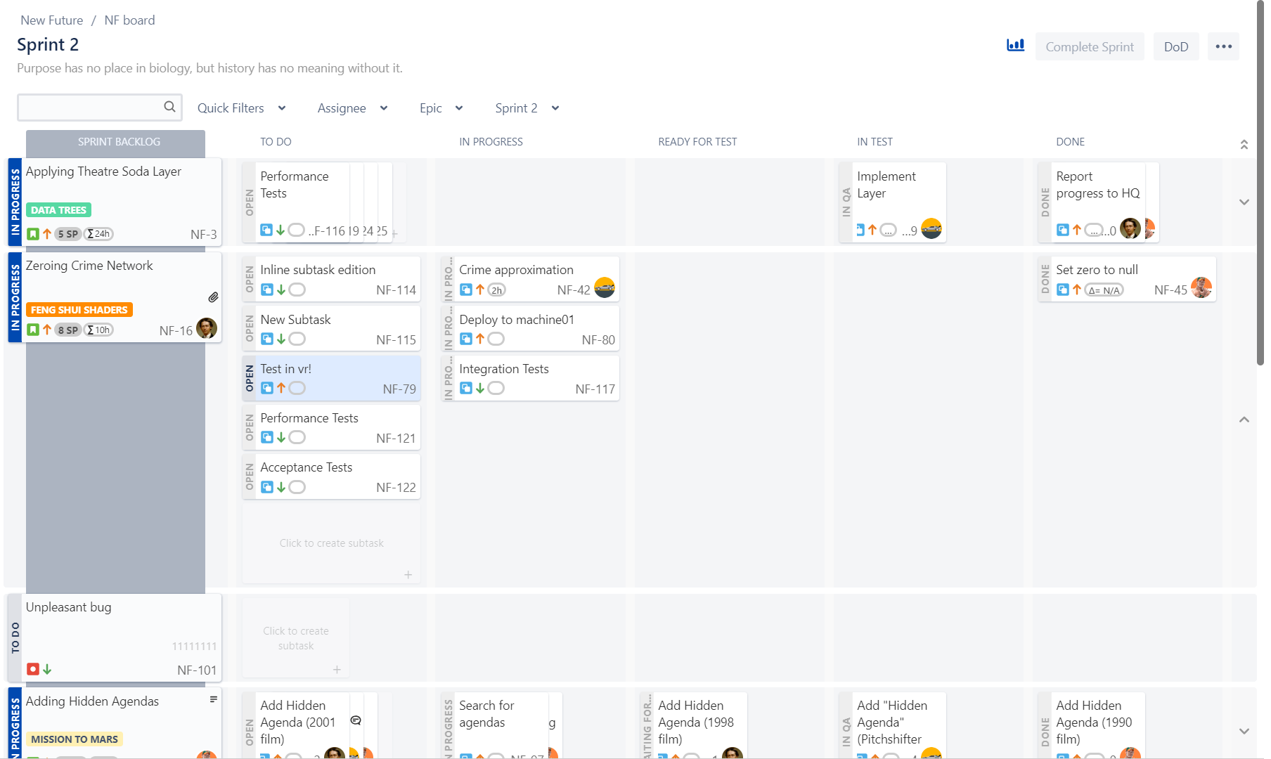Additional columns can be added in the "Board Configuration". Use can switch between the stack and list view