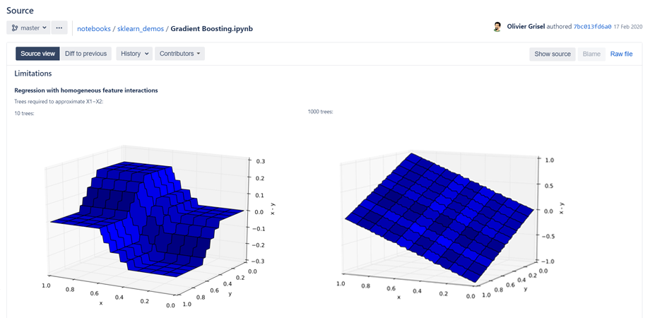 View IPYNB files directly in Bitbucket without downloading.