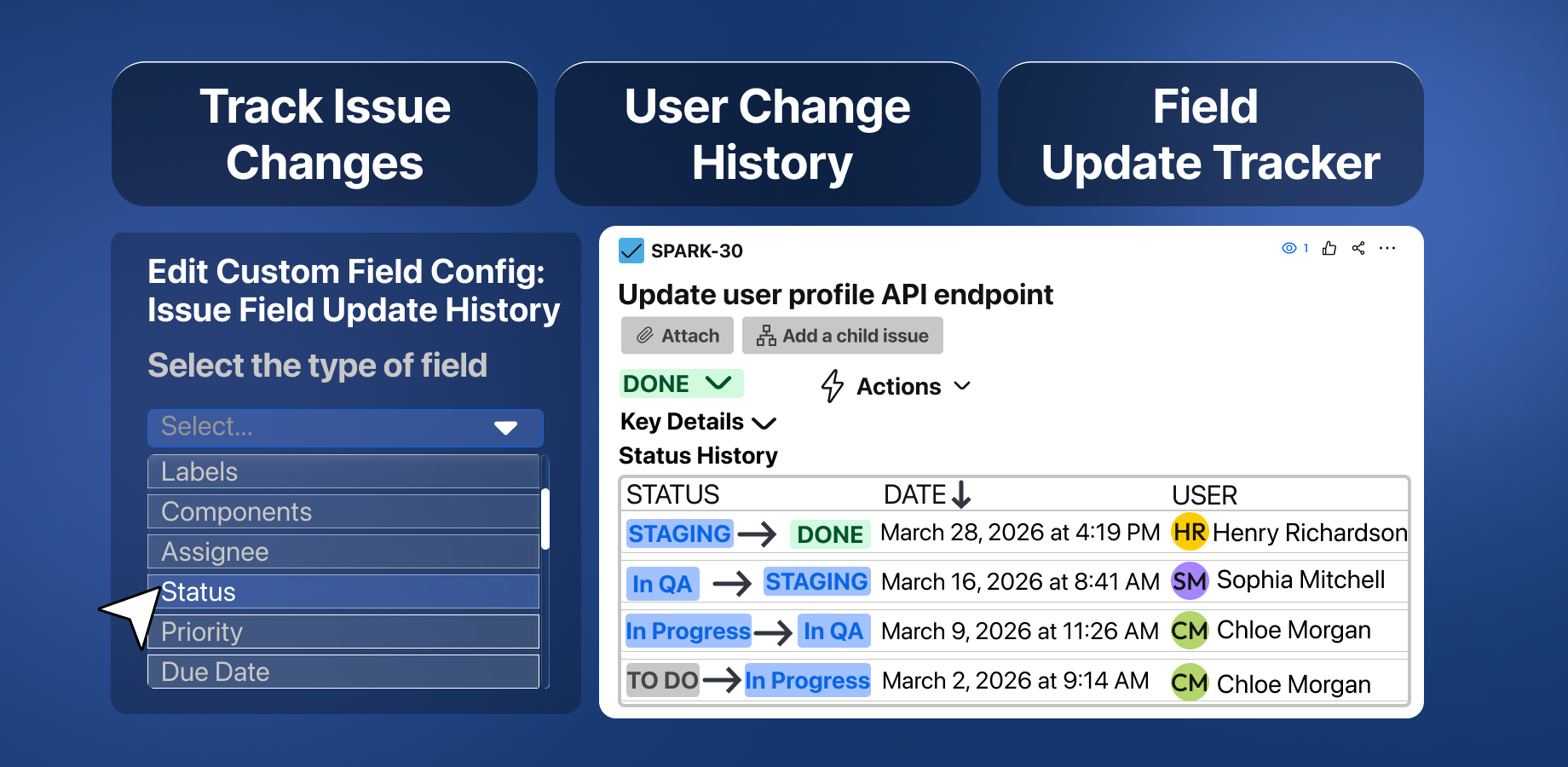 Status history table showing all transitions from To Do to Done with date and user for each step.
