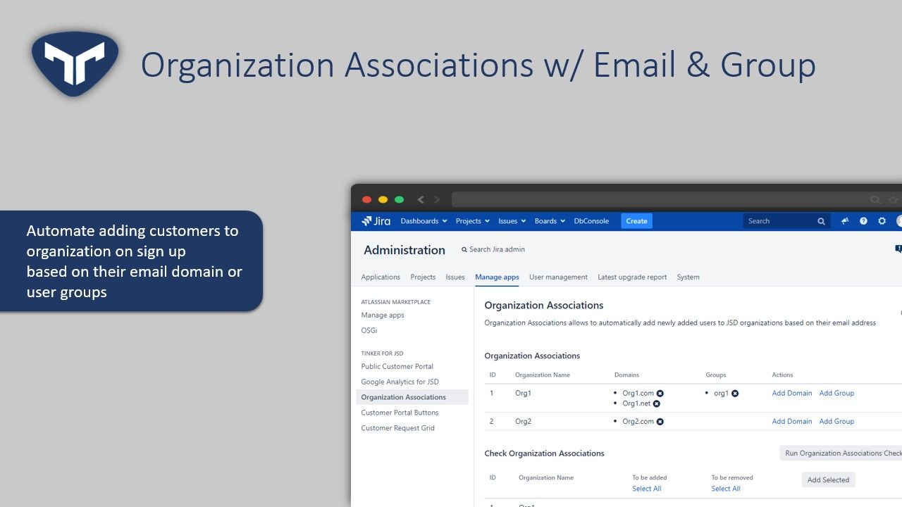 Organization Association