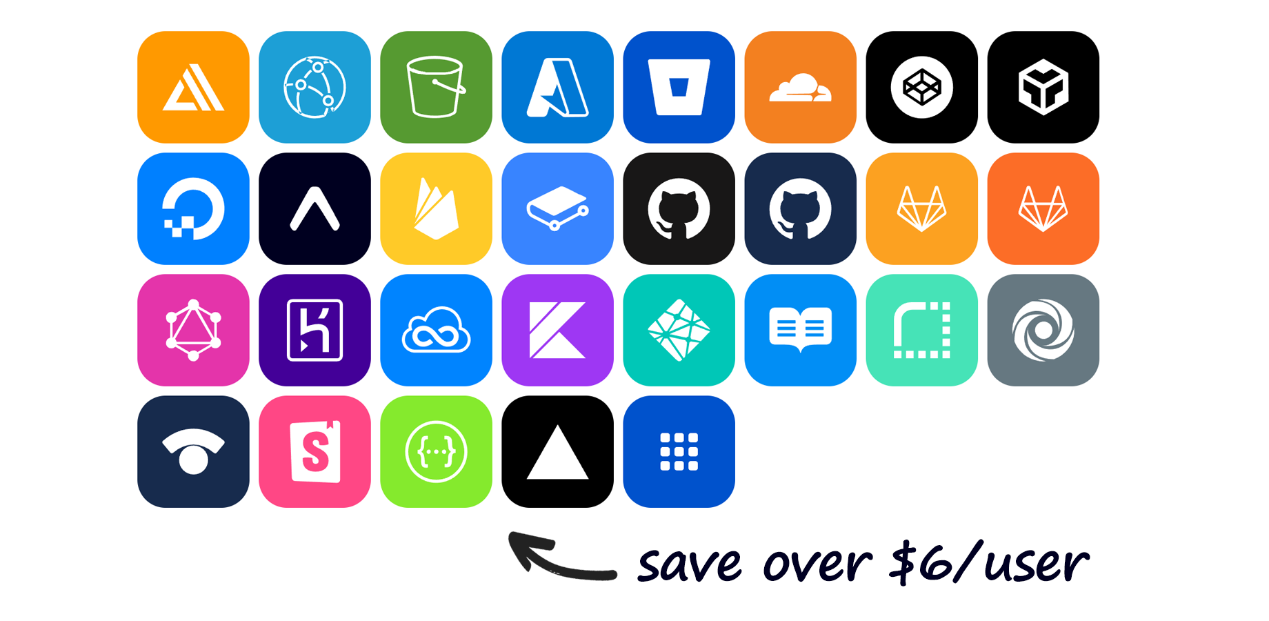 29 apps in one delivers huge savings