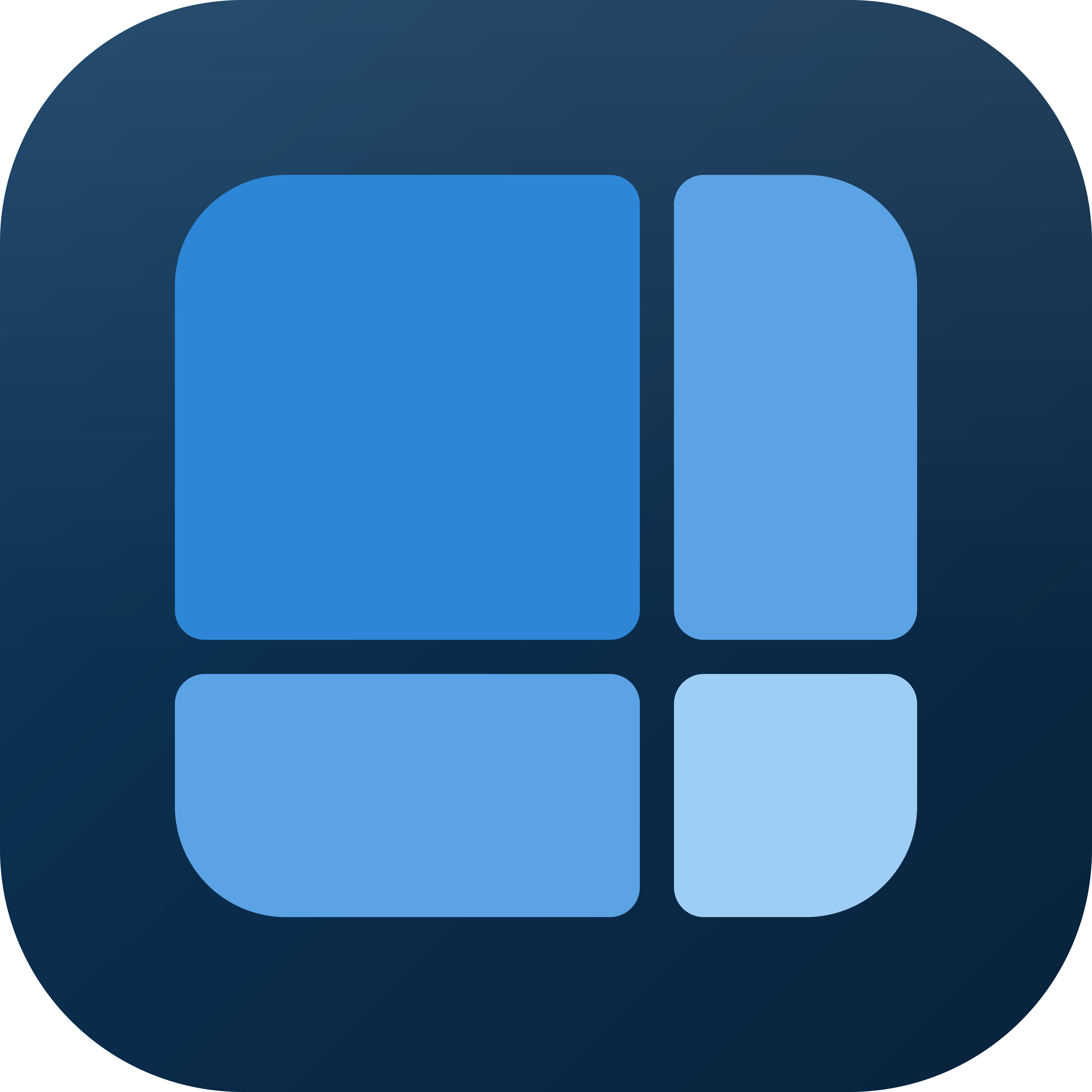 C4 Architecture Diagrams for Confluence