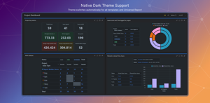 Native Dark Theme Support. Theme switches automatically for all templates and Universal Report.