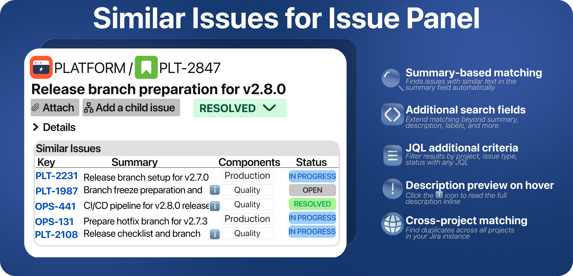 Automatically find similar issues on the issue view, filter with JQL, and match across projects.