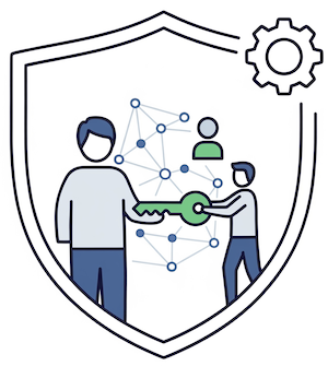My User Management - Access, Delegate, Automate