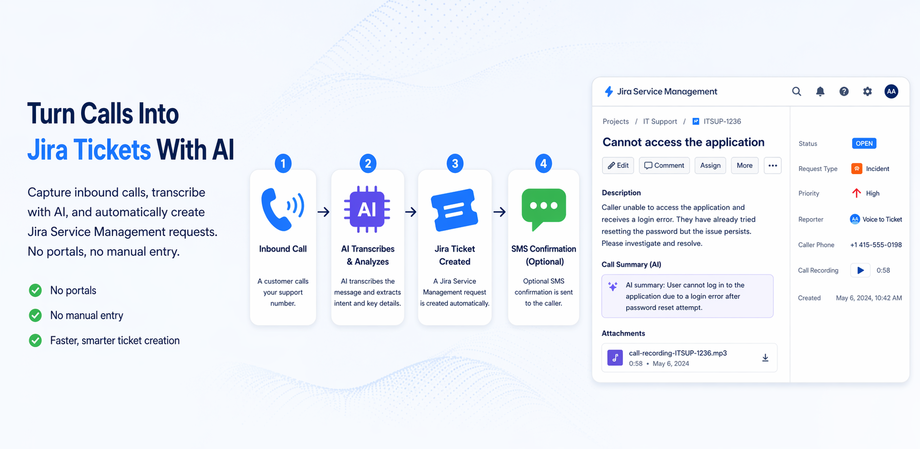 From phone call to Jira ticket in seconds