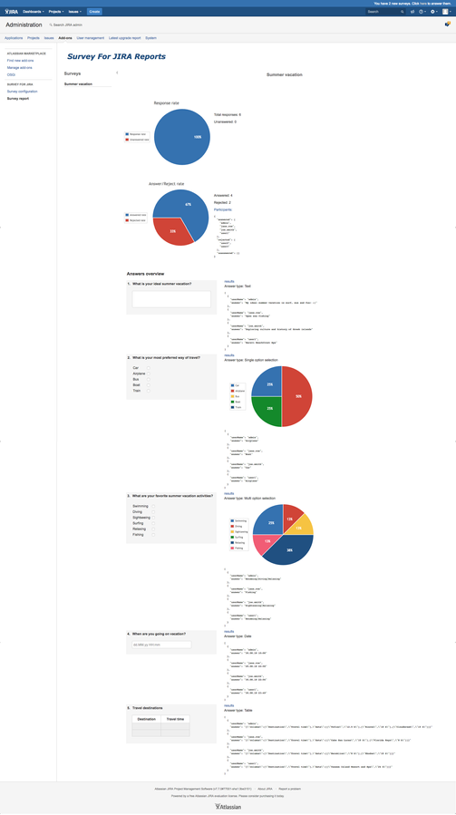 Reports
