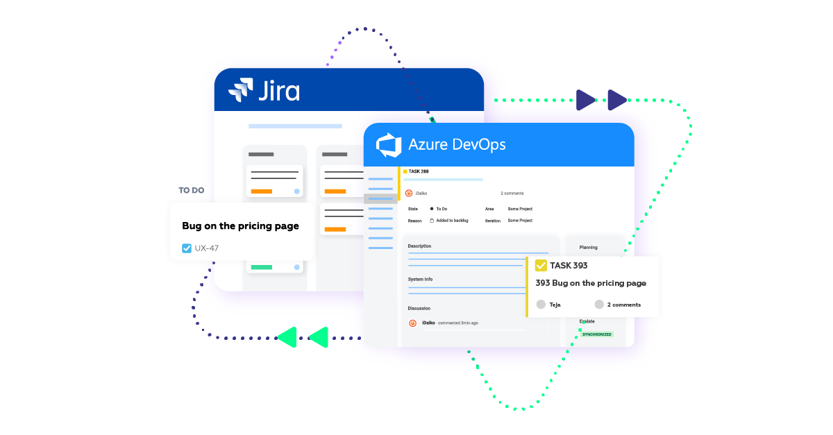 Customize Jira Azure DevOps Integration