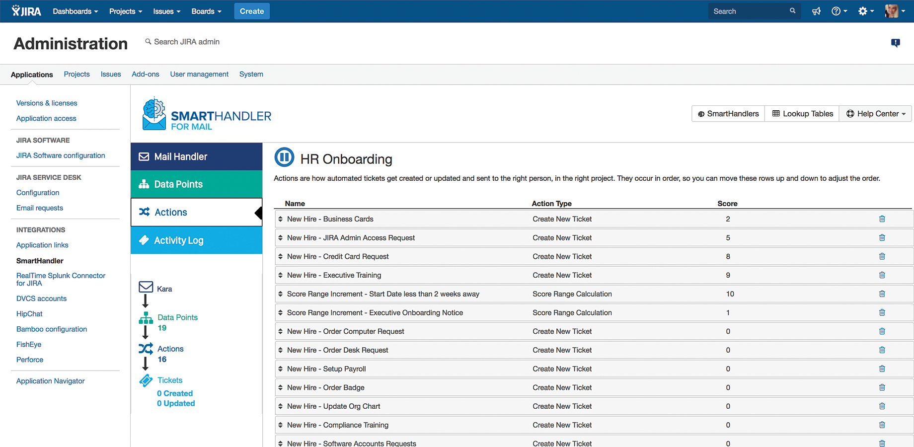 SmartHandler for Mail leverages a powerful, dynamic logic & scoring engine to execute actions based upon specific email content... without the default limitations imposed by other handlers.