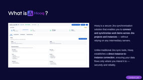 A secure Jira synchronisation solution that connect and synchronise work items across Jira projects and instances. Jira Work Item Sync.
