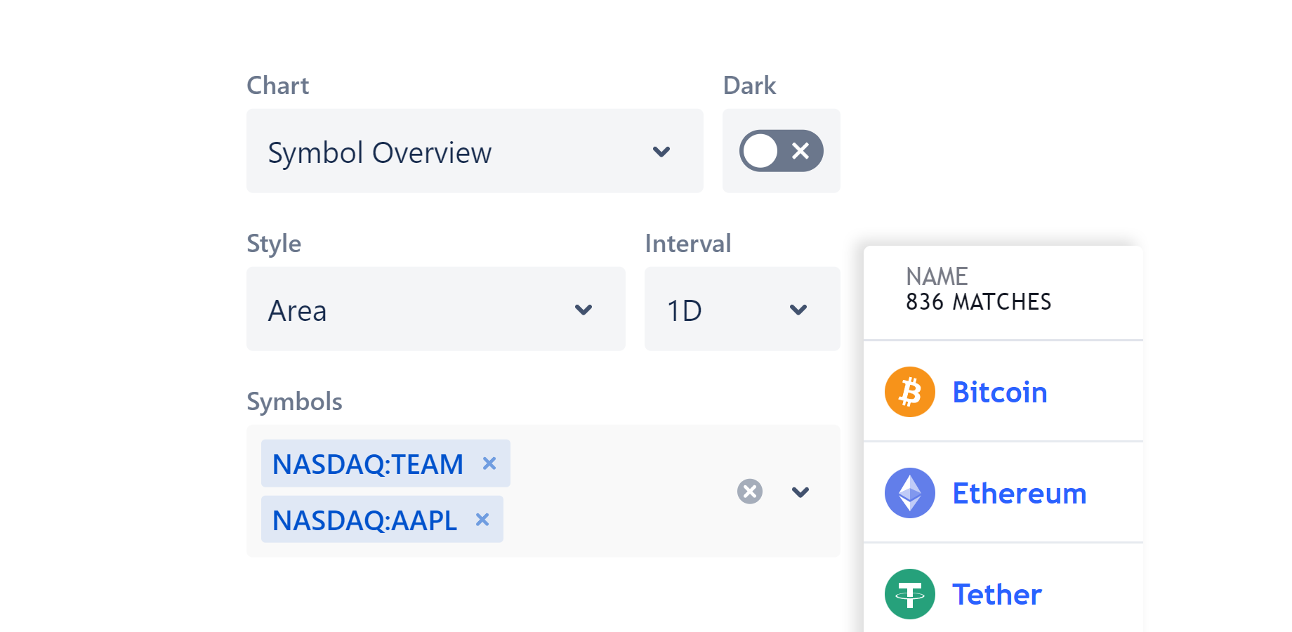 Display stock overview, advanced chart or crypto