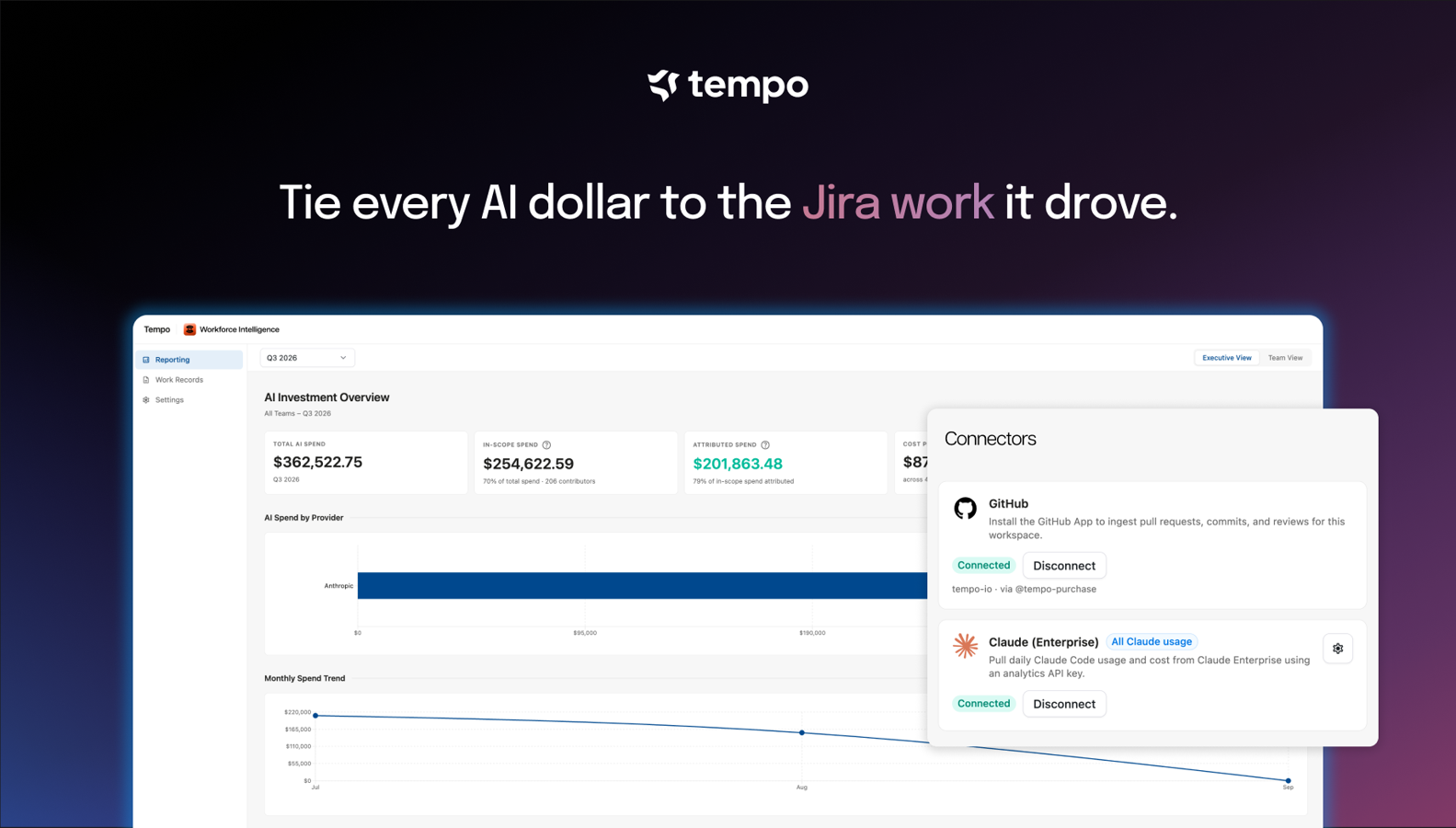 Your GitHub, Claude and OpenAI activity matched to Jira work items automatically. Once connected, spend, adoption, and contributor data flow into Workforce Intelligence. No workflow changes needed.