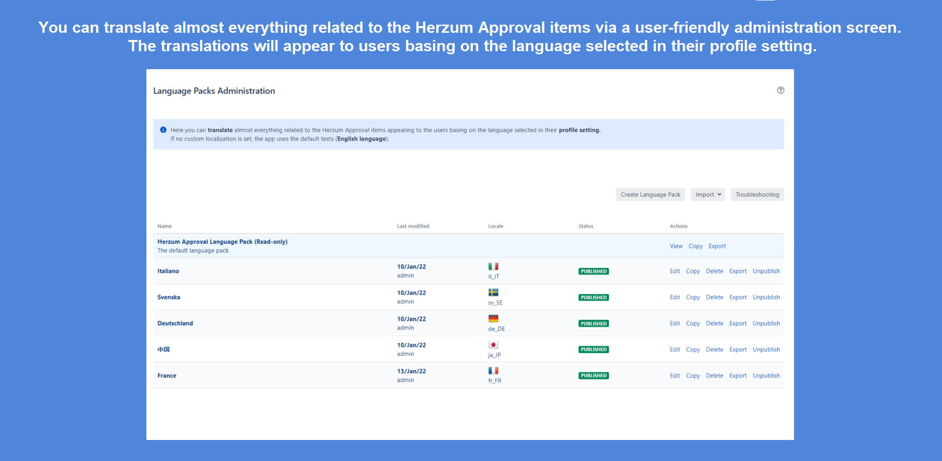Translate all elements into other languages
