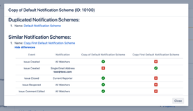 Configuration Helper can find duplicates and similar configurations for you - 2