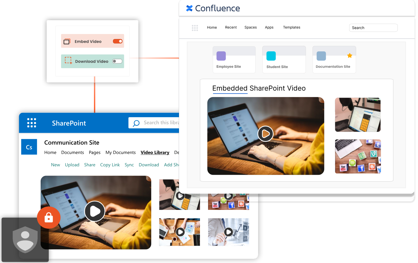 Seamless Collaboration