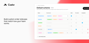 Set order statuses and flow that fit your team