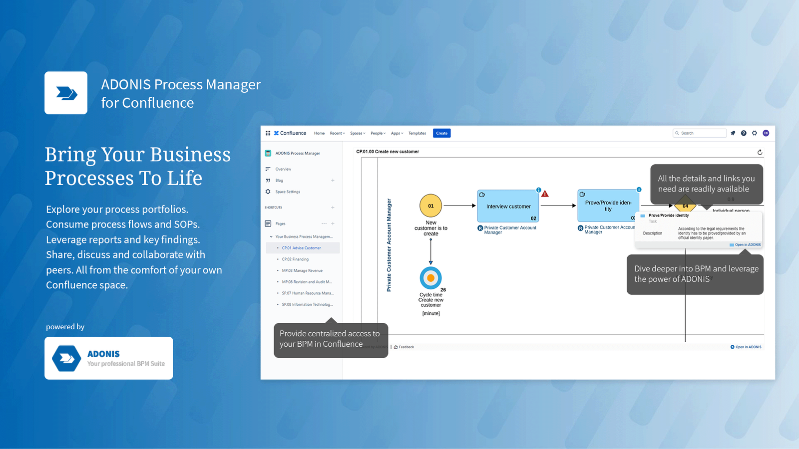 Bring Your Business Processes To Life