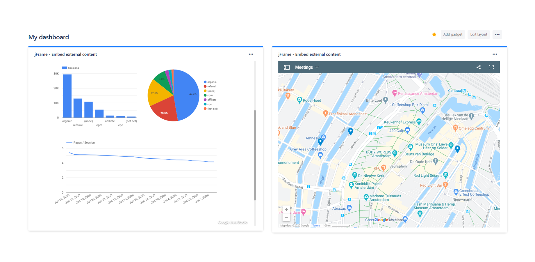 A Jira Cloud dashboard with two gadgets created with jFrame, embedding a map of meetings from Google Places and an analytics report with three common website traffic graphs and charts from Google Data Studio.