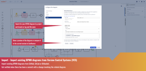 Import diagrams from GitHub, GitLab or Bitbucket