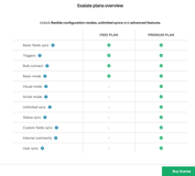 You can unlock the full functionality of Exalate with the most advanced features and configuration modes with its Premium Plan. With this plan, you can also experience unlimited syncs and connections.