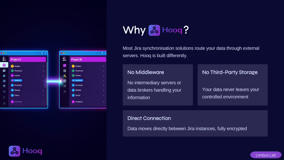 No intermediary servers or data brokers handling your information.
Your data never leaves your controlled environment.
Data moves directly between Jira instances, fully encrypted. Jira Work Item Sync.
