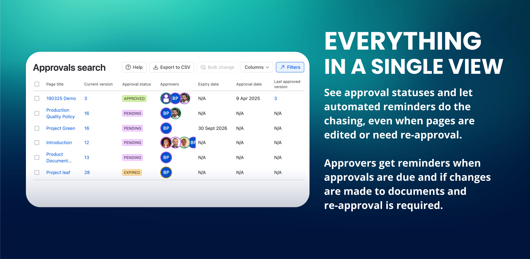 See approval statuses and send out automated reminders even when pages are edited or need re-approval. Approvers get reminders when approvals are due and if changes are made to documents and re-approval is required.