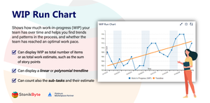 The WIP Run Chart macro