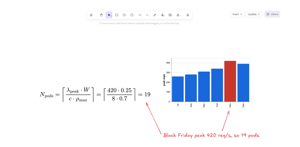LaTeX math and Vega-Lite charts built in.