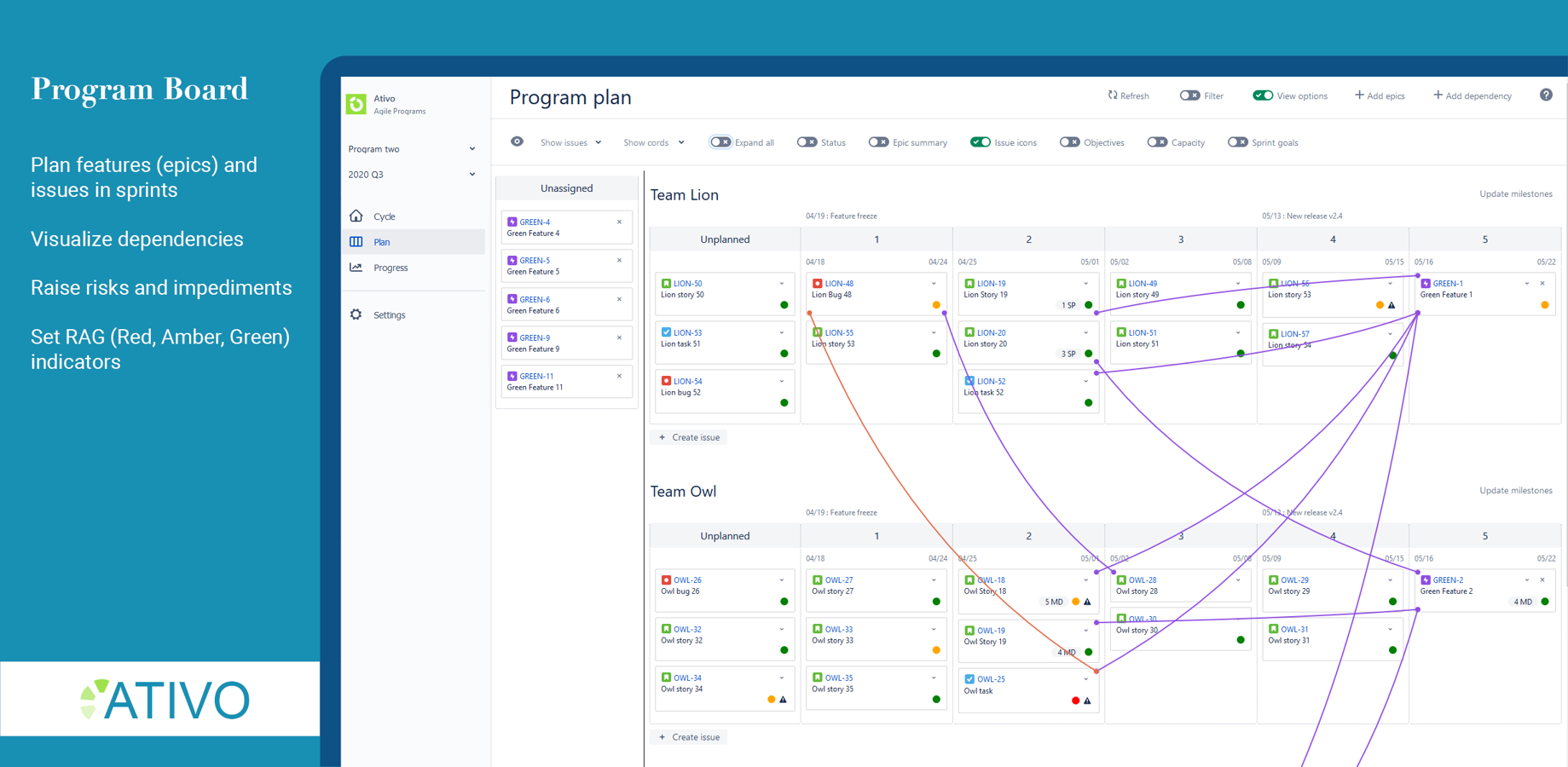 PI planning program board. 
Plan features (epics) and issues in sprints
Visualize dependencies
Raise risks and impediments
Set RAG (Red, Amber, Green) indicators