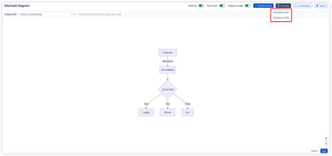 Export your diagram in one click — choose Download as SVG for scalable vector graphics or Download as PNG for a high-quality image, ready to use in documents, presentations, or emails.