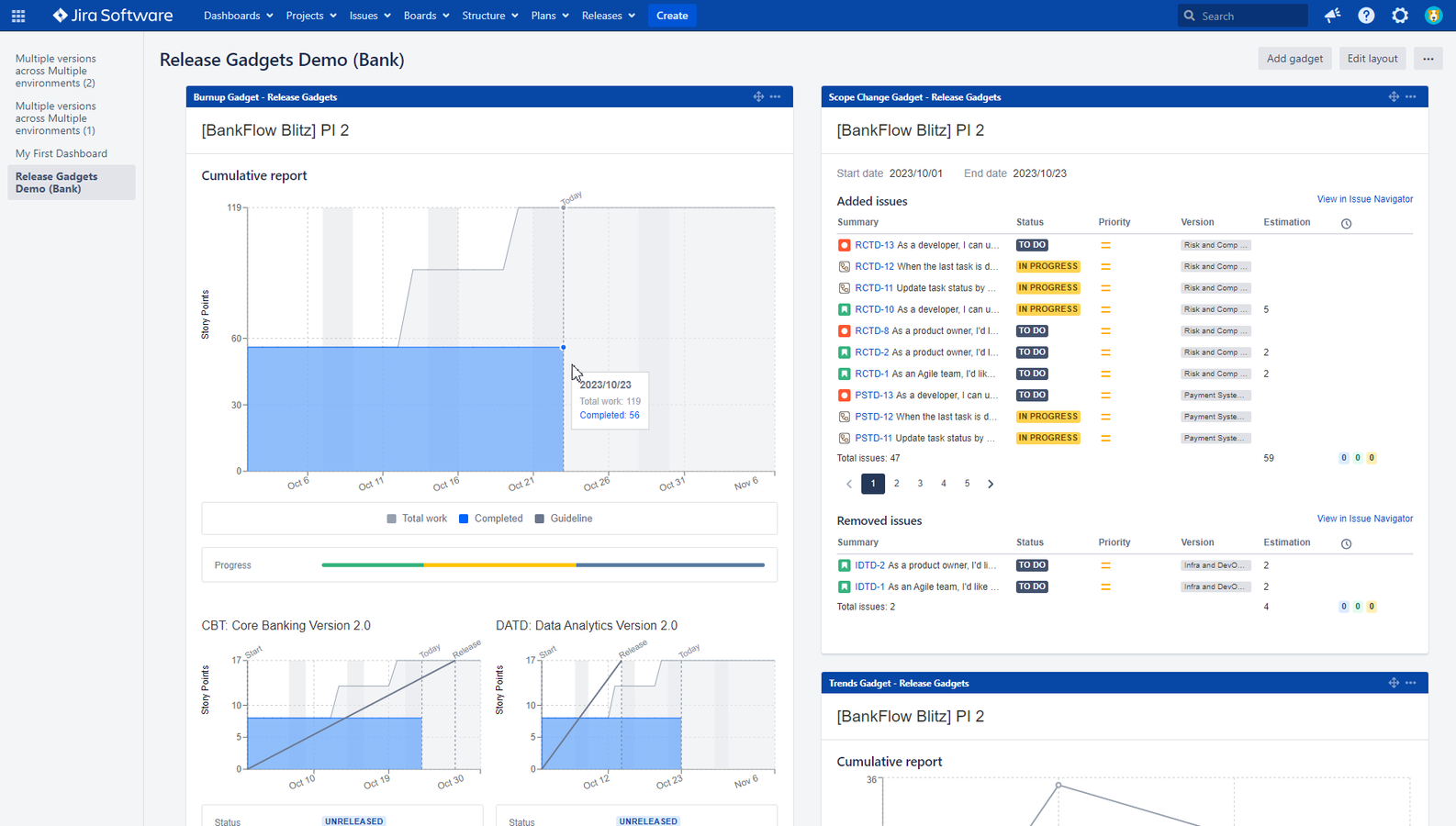Get more insights of your Release status & progres via more advanced analytics comprising Burnup and Trends charts. Plus get an overview or your release changes to understand the impact on scope, size and delivery dates.