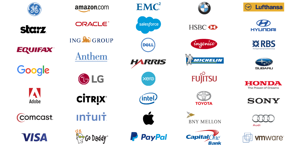 More than 11,000 customers in 100+ countries rely on Zephyr solutions to enable their DevOps transformations and manage their software quality management efforts.