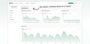 See overall product health or dive deep into specific accounts and users so you can deliver the best, most relevant service possible.