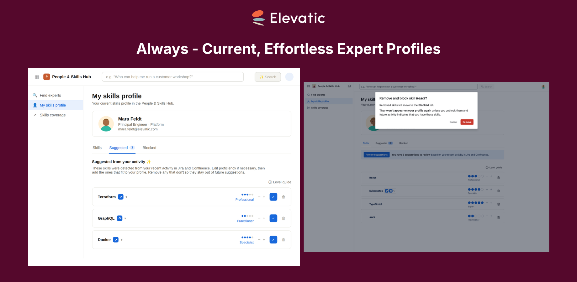 Always - current employee skills profiles