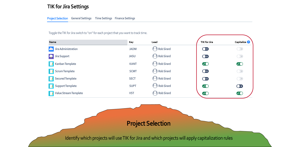 Pick and choose which Jira projects to have TIK accrue time and which projects will accrue capitalization time.