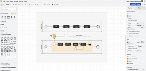 Example BPMN 2.0 diagram