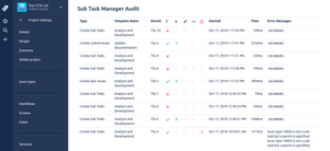 See what happens during automatic template creation