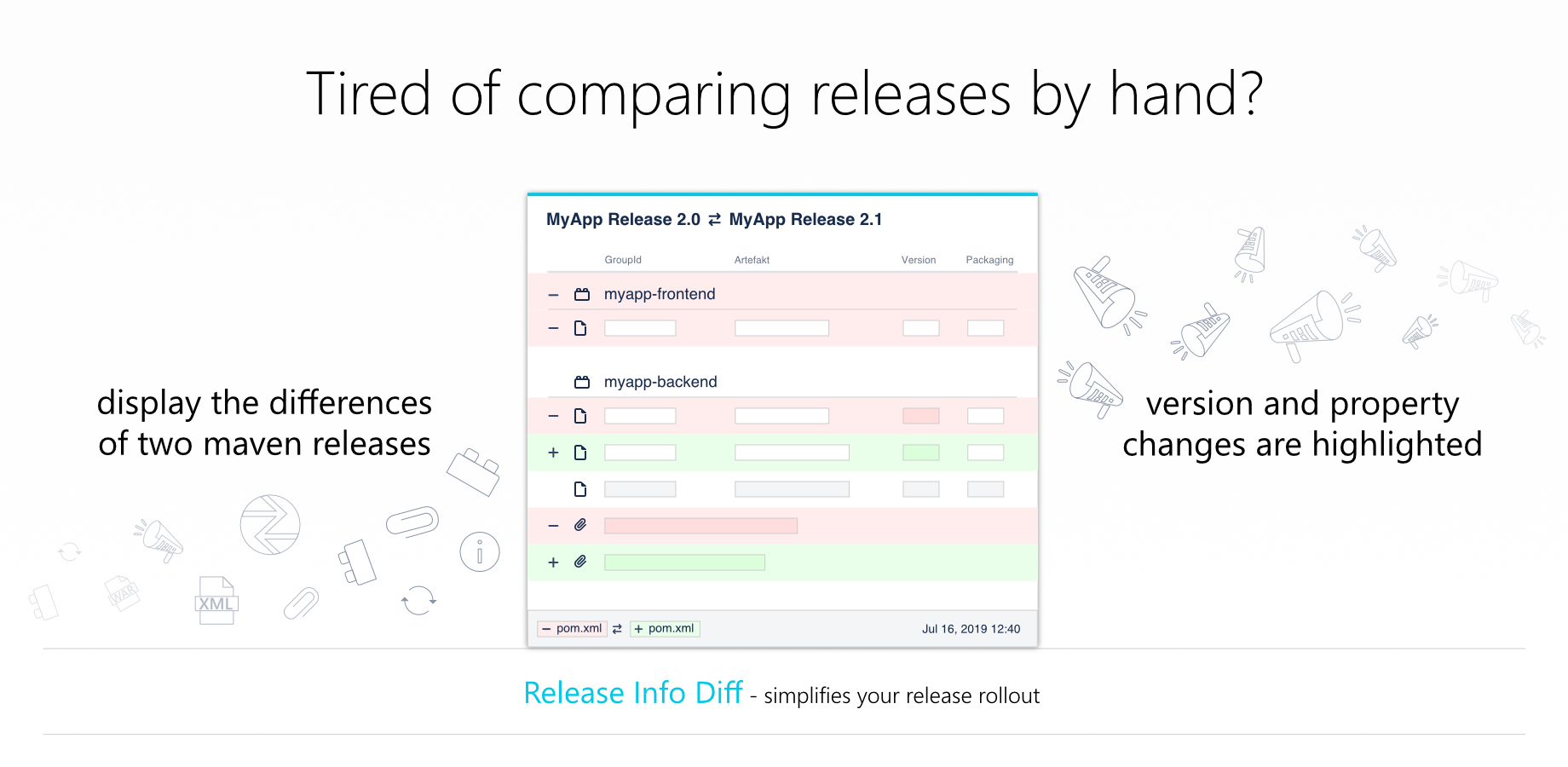 Compare two maven releases with ease in the diff view. Changes are highlighted.