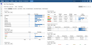 Powerful reporting with an Excel or CSV export option.