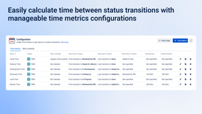 Manage the created time metrics