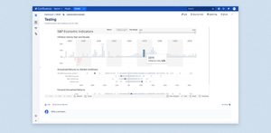 Tell a great story with embedded Tableau graphs on your Confluence page.