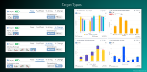 Use the extensive set of target types to track various personal, team and company goals.