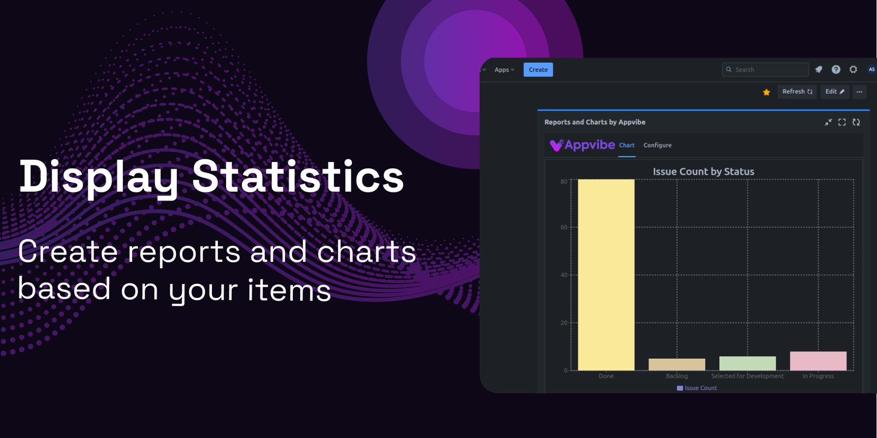 Visualize Your Data