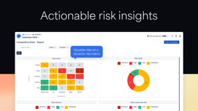 Actionable risk insights
