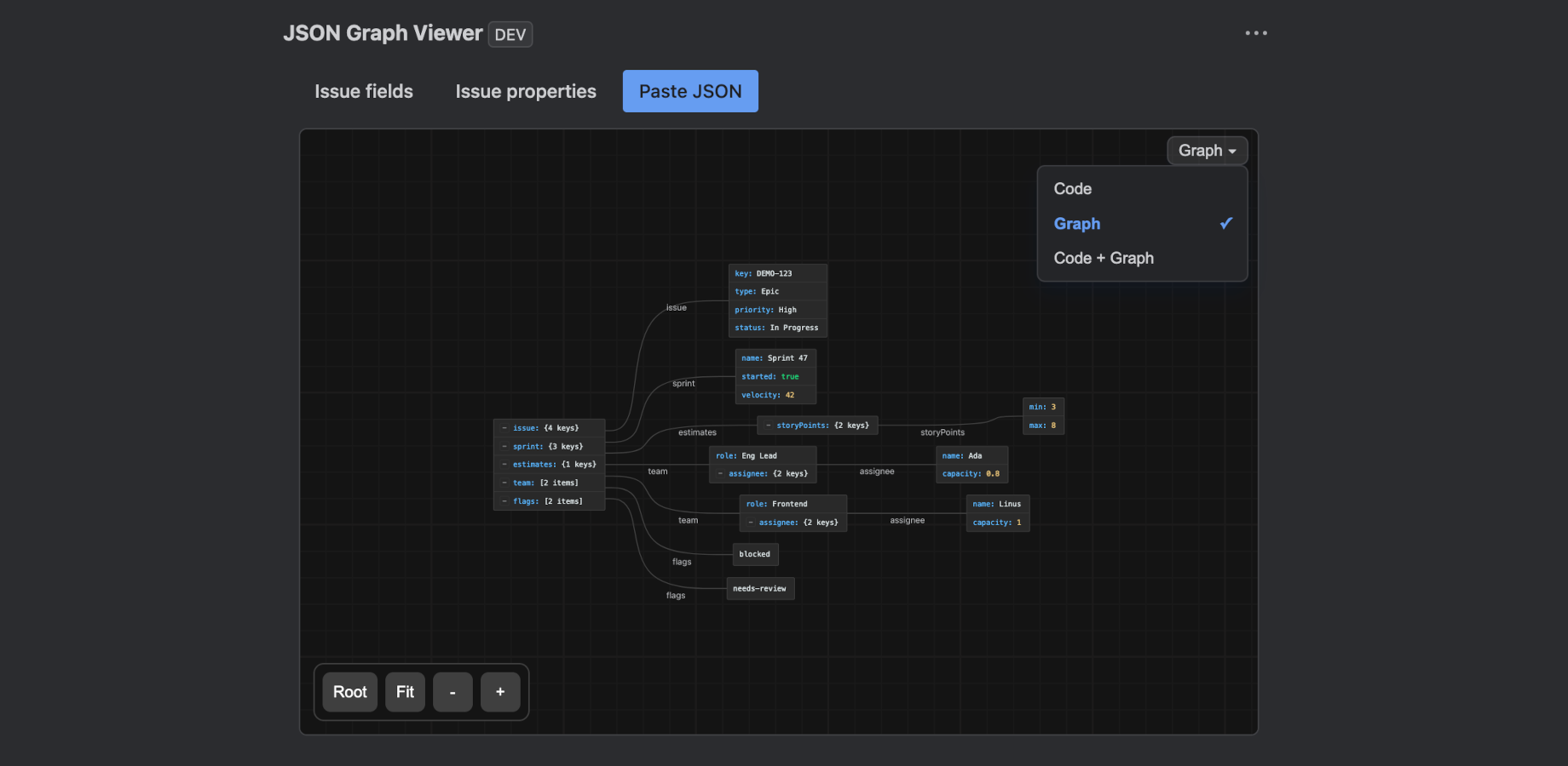 Switch between a syntax-highlighted code view and the live graph, or run both together, with light and dark themes that follow your Jira appearance