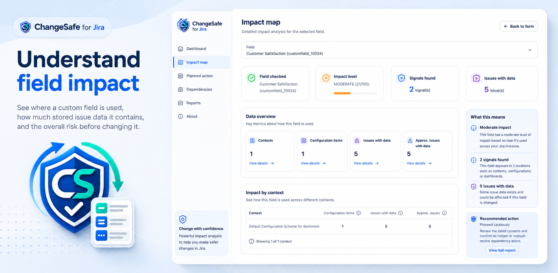 field impact by changesafe for jira