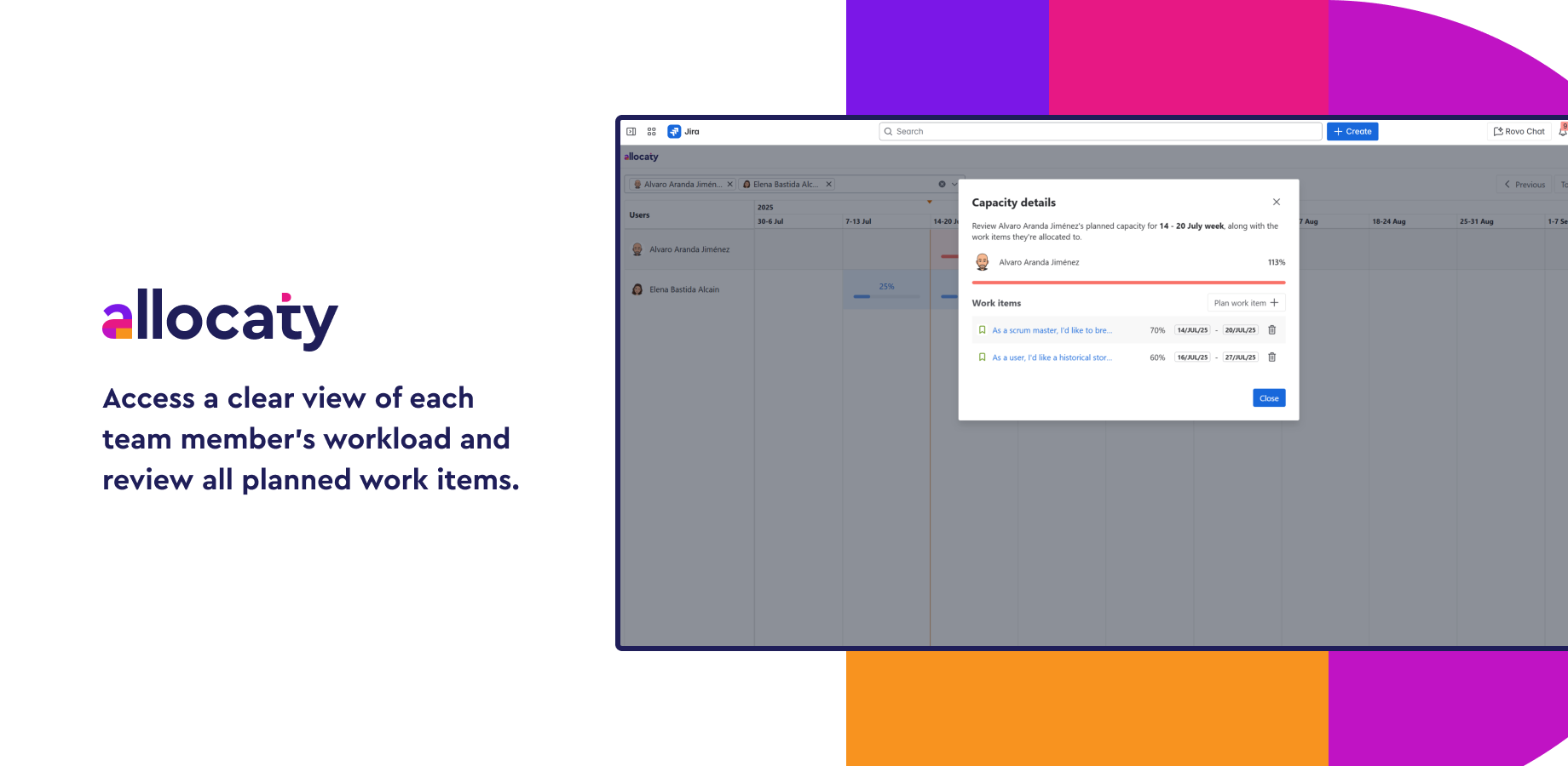 See work items planned per user per week