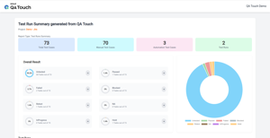 Public Sharing Reports
