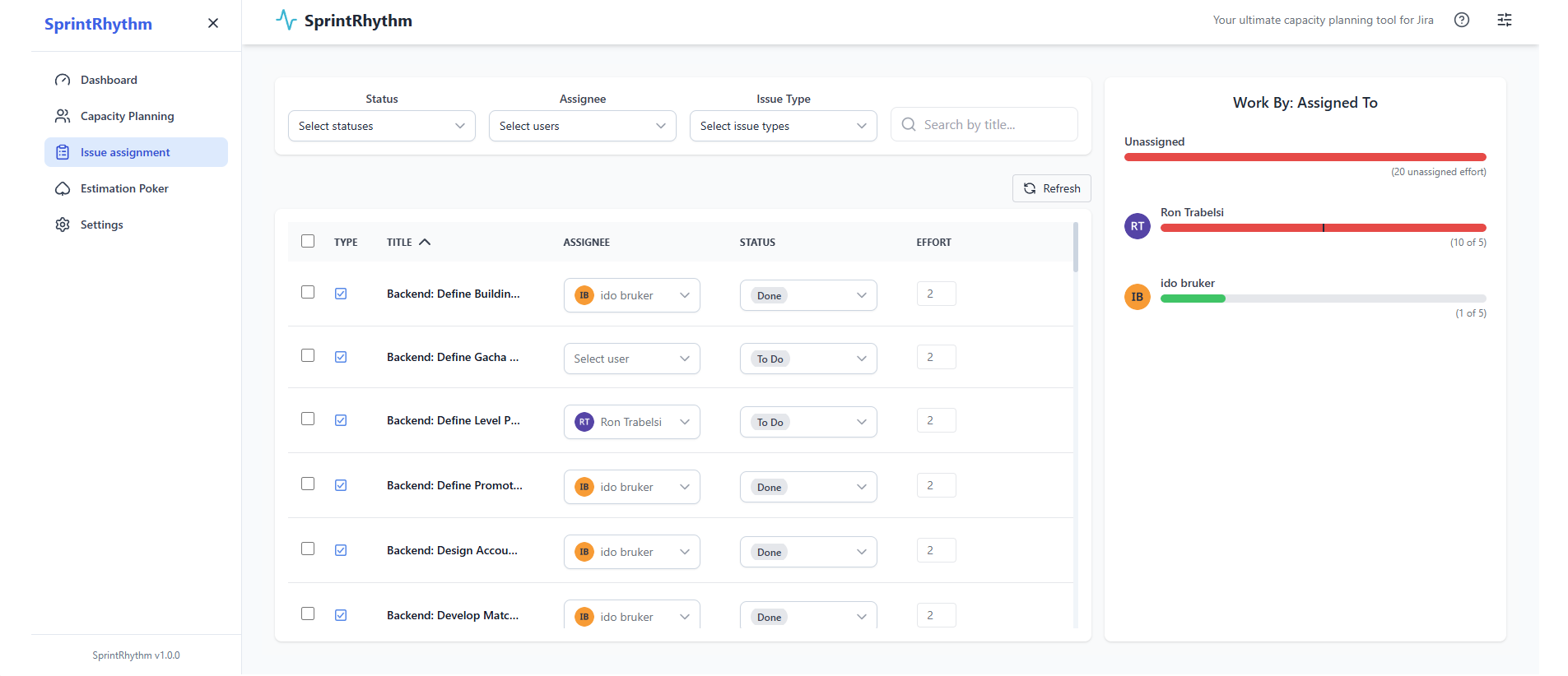 Two-pane Sprint Allocation: drag issues to sprints while seeing real-time member capacity. No more guessing who's overbooked — assign with confidence and eliminate sprint rollover caused by blind planning