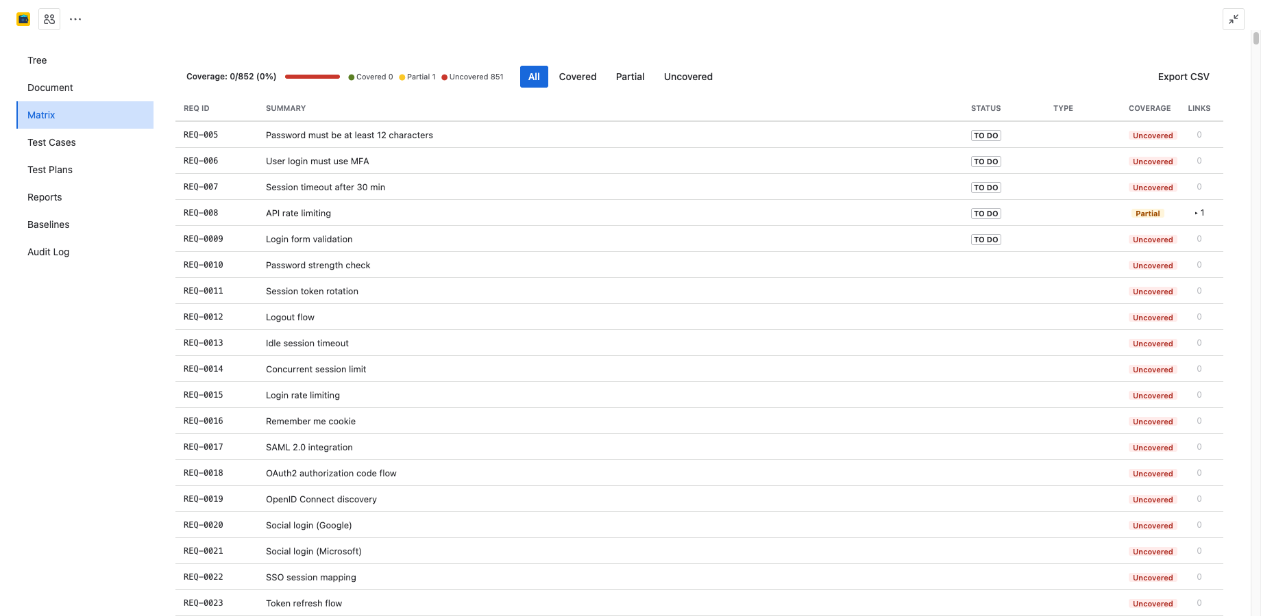 Every requirement row expands to show linked Jira issues with key, summary, status, and link type. Export the matrix to CSV for compliance reviews.